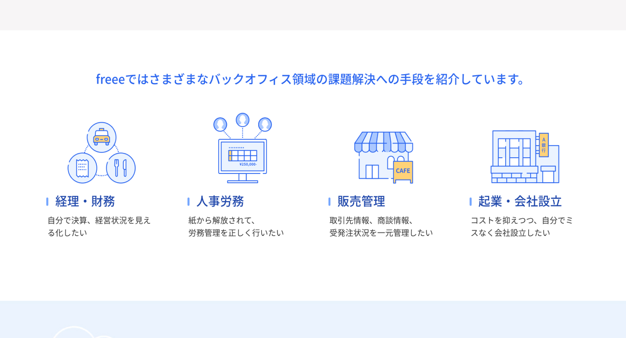 freee 悩み・課題