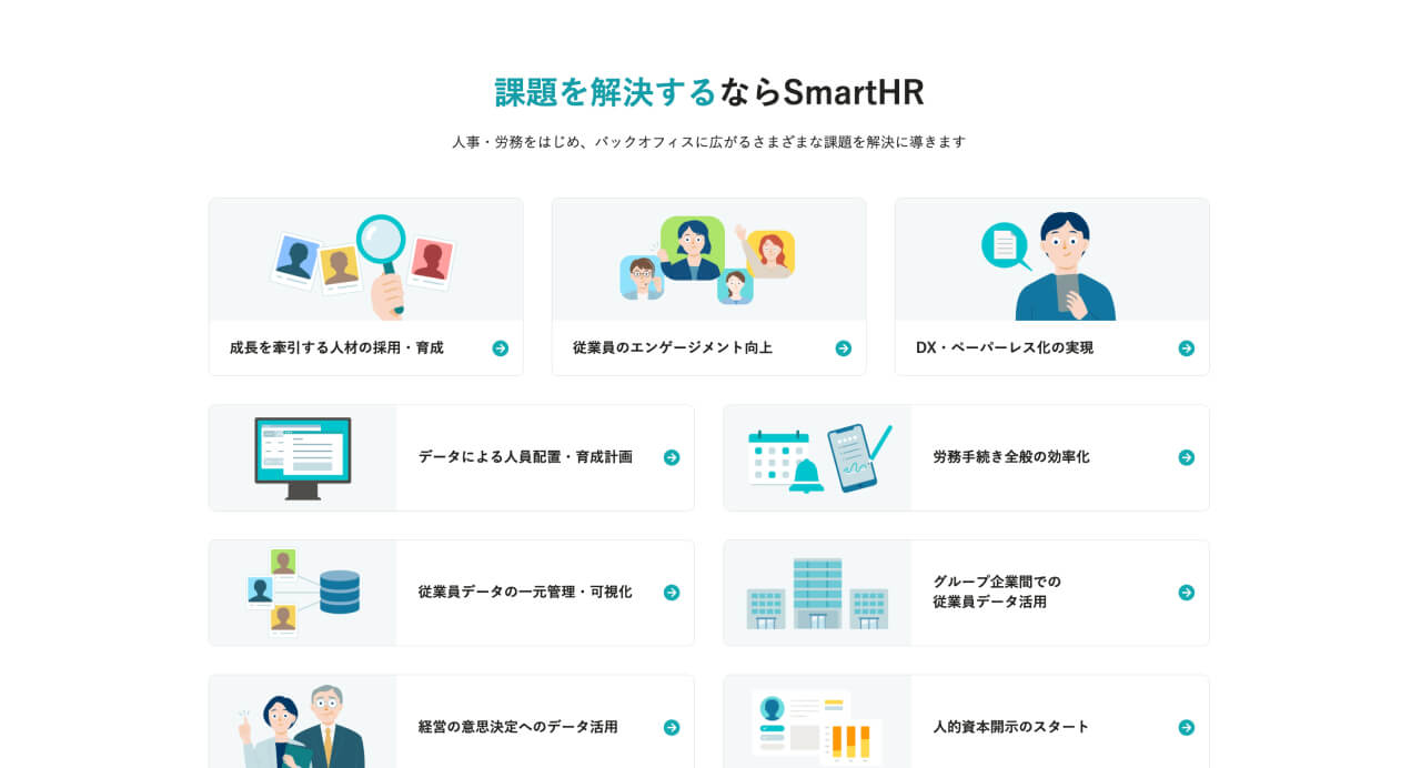 SmartHR 悩み・課題