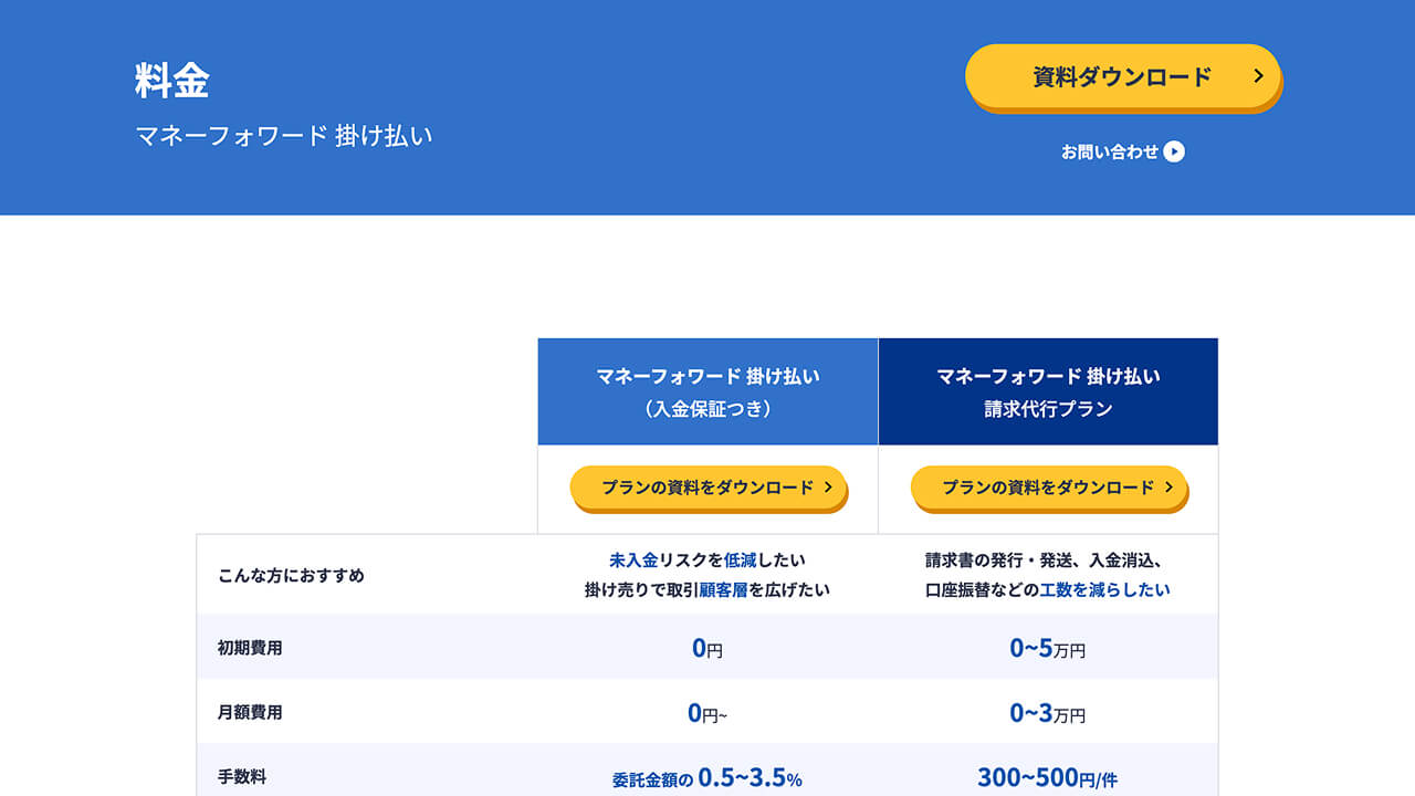 moneyforward掛け払い 料金