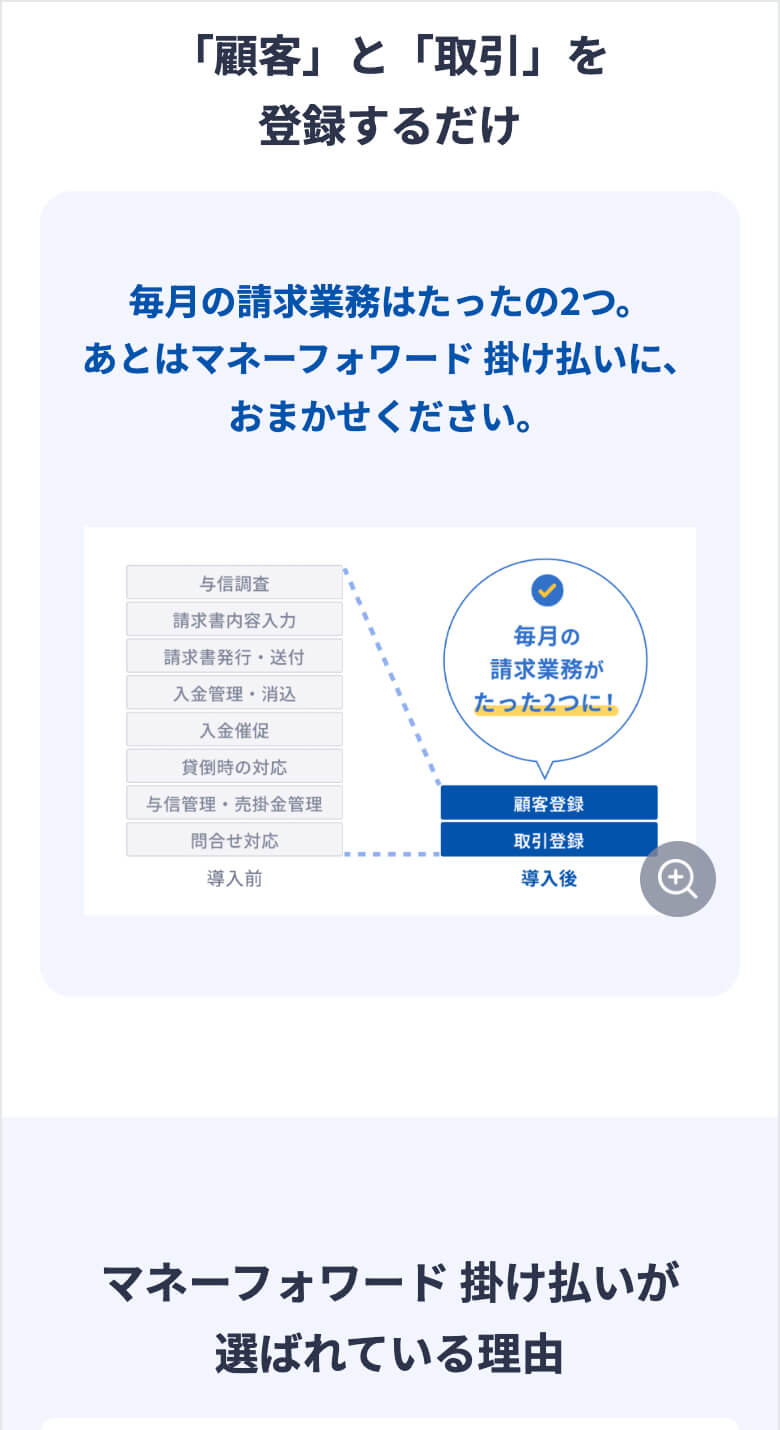 moneyforward掛け払い　悩み・課題